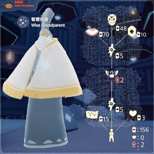 光遇12.25智慧长者兑换图是什么？