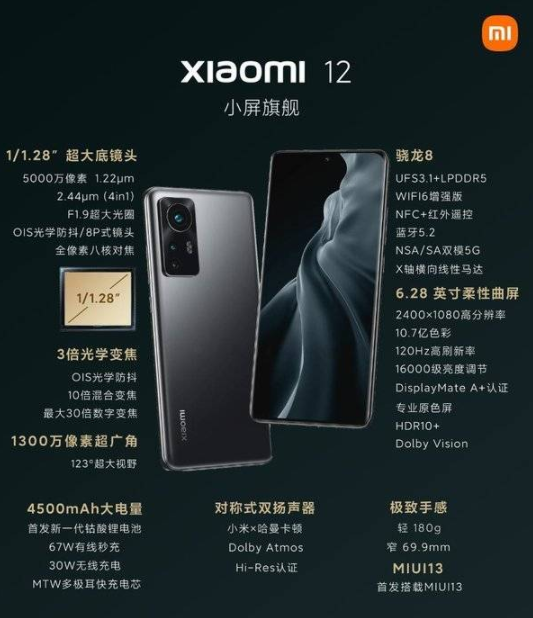 小米12有长焦镜头吗