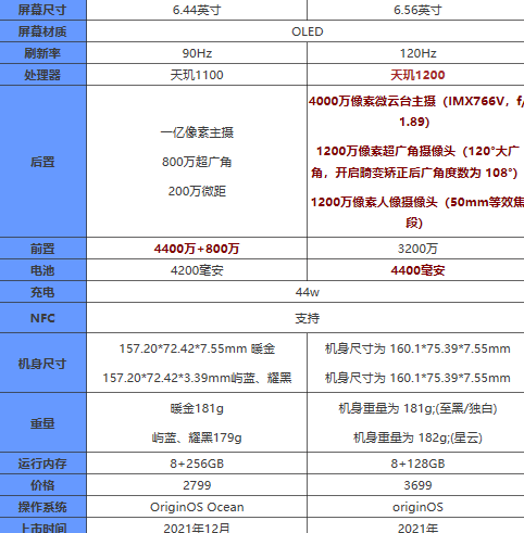 1640244910159380.png image.png