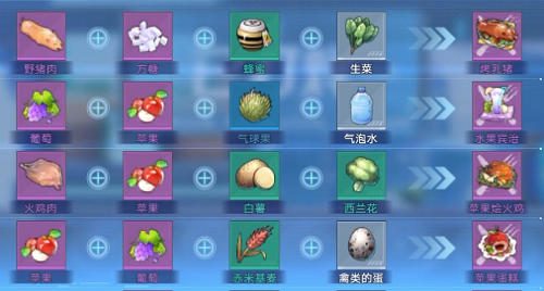 幻塔艾达咖啡馆活动全食谱配方一览