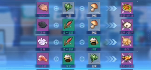 幻塔艾达咖啡馆活动全食谱配方一览