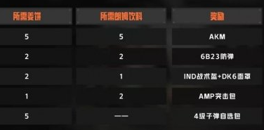 1640327400819666.png image.png