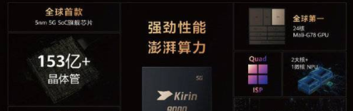 华为MateX2素皮版是5G手机吗