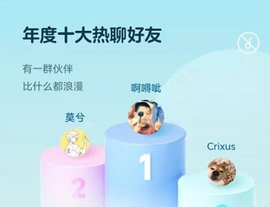 qq年度十大热聊好友在什么地方可以看到？