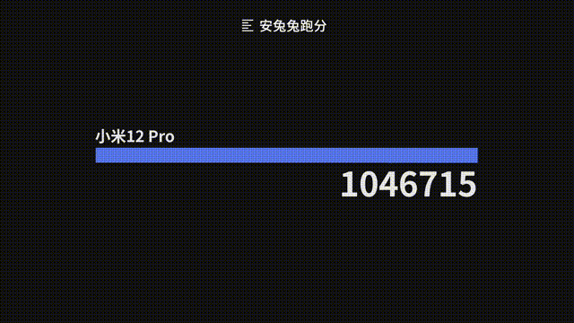 小米12Pro手机游戏体验怎么样