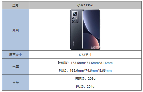 小米12pro多重