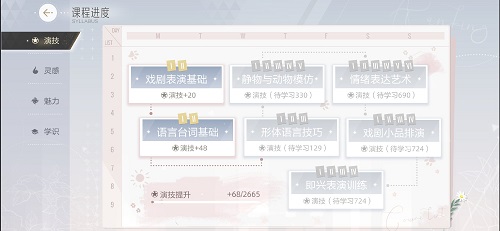 绝对演绎戏剧表演基础答题答案是什么