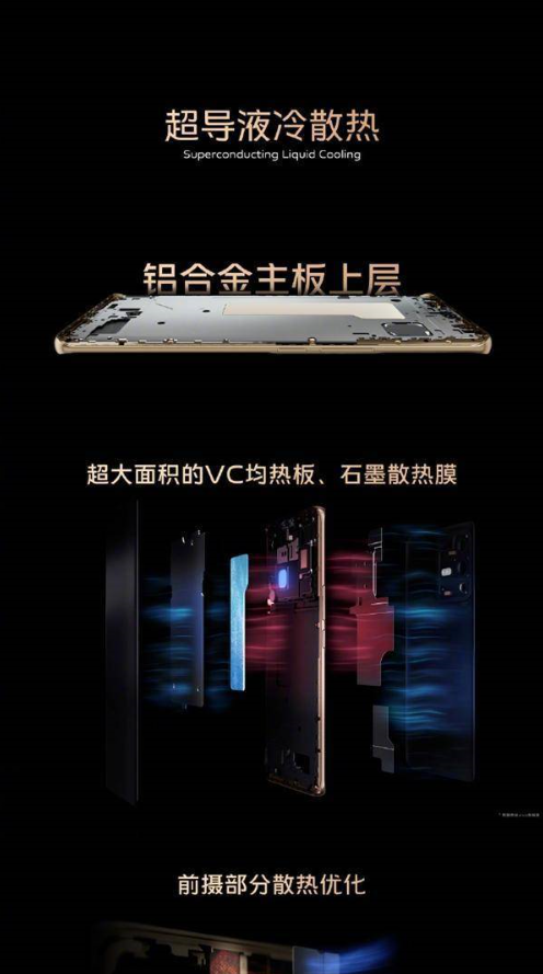 vivos12支持超导液冷散热吗