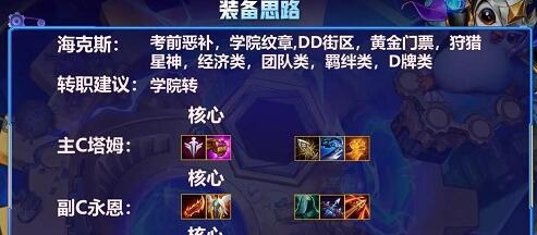 金铲铲之战铁拳蔚阵容装备搭配详解