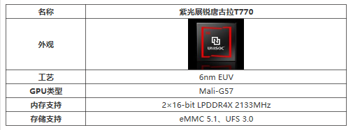 荣耀X40i搭载的是什么处理器
