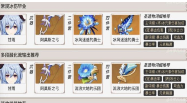 原神2.4版本甘雨的圣遗物推荐一览