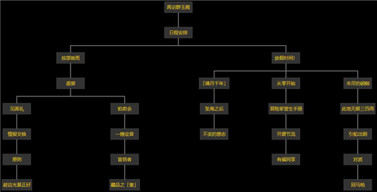 原神玉阁归客至邀约任务攻略：凝光邀约第一章任务通关流程[多图]图片1