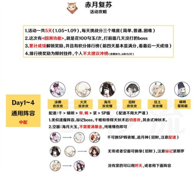 阴阳师夜刀神活动二阶段阵容怎么搭配