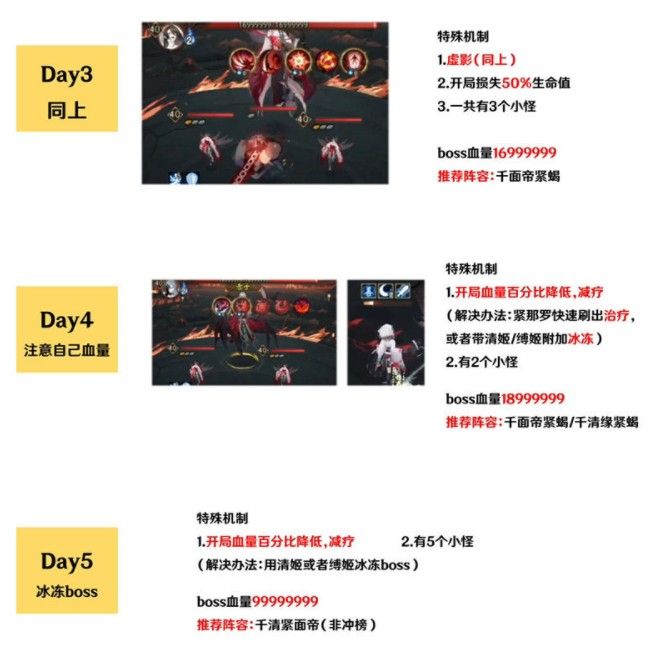 阴阳师夜刀神活动二阶段阵容推荐：夜刀神活动二阶段阵容怎么搭配[多图]图片4