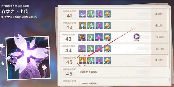 原神申鹤突破材料一览：申鹤天赋升级材料需求汇总[多图]图片4