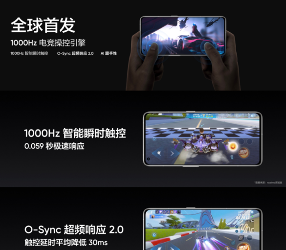 真我gt2Pro屏幕尺寸多少