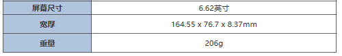 iQOO9Pro大概多重