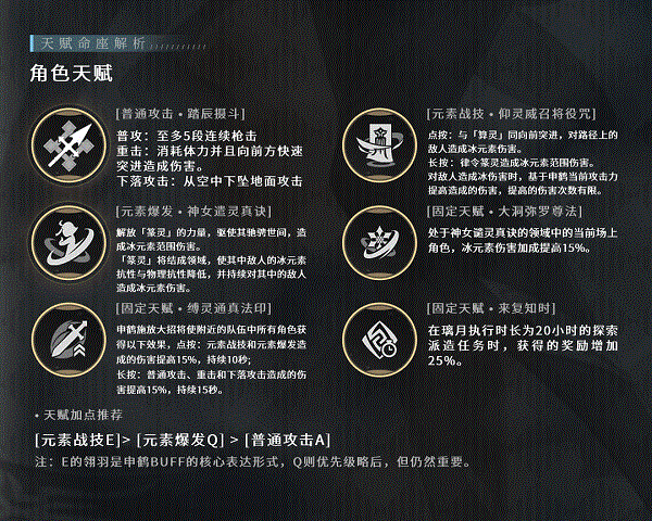 原神申鹤天赋升级怎么进行加点