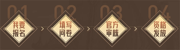 英雄联盟手游体验服资格申请入口：2022lol手游体验服资格申请地址[多图]图片1