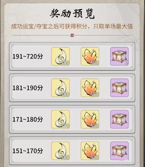 一念逍遥多宝试炼活动玩法攻略