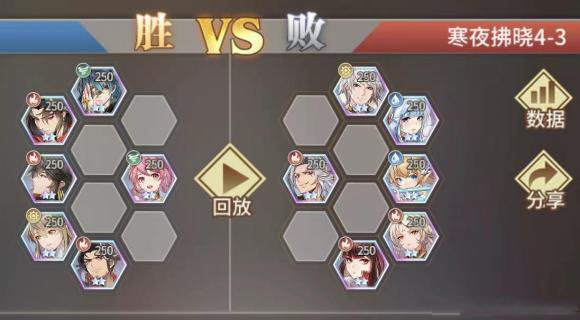 斗罗大陆武魂觉醒寒夜拂晓第四章过关攻略大全