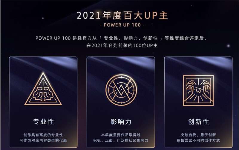 2021B站百大UP都有谁