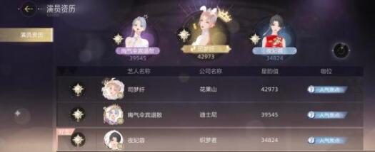 绝对演绎宝珠的江湖第五场过关搭配