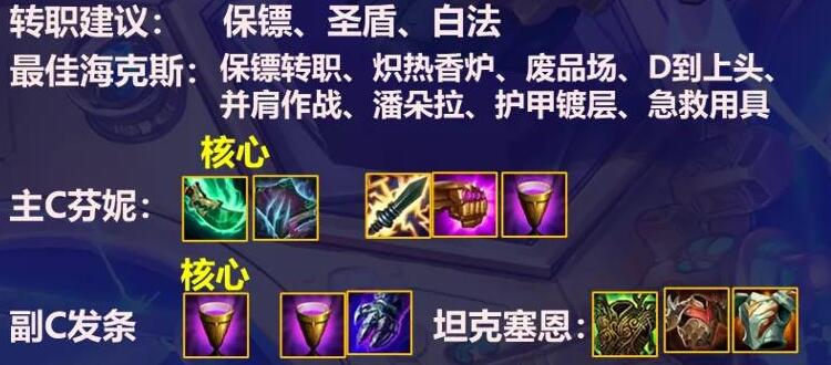 云顶之弈圣盾发明家萨勒芬妮阵容装备搭配