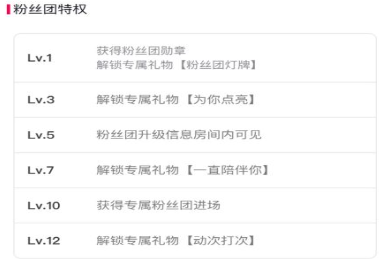 抖音粉丝灯牌升级表10级需要多少钱？