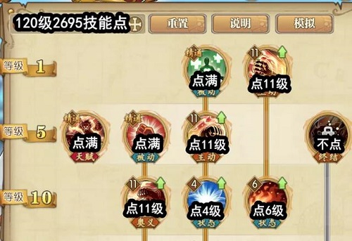 航海王燃烧意志新世界新路飞怎么加点？