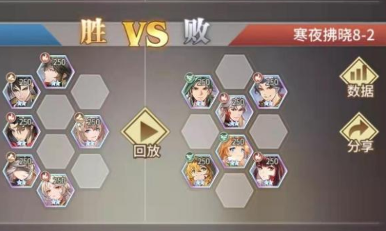 斗罗大陆武魂觉醒寒夜拂晓8-2怎么过？