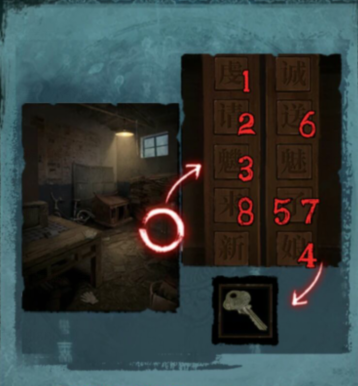 纸嫁衣3鸳鸯债攻略大全 新手入门少走弯路[多图]图片28