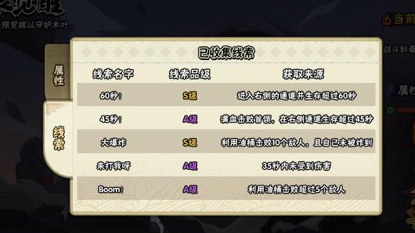 火影忍者手游无限觉醒线索是什么？无限觉醒线索达成条件全汇总[多图]图片2