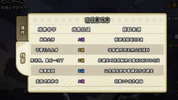 火影忍者手游无限觉醒线索是什么？无限觉醒线索达成条件全汇总[多图]图片3