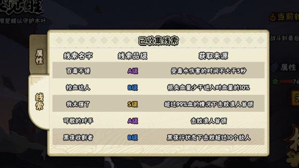 火影忍者手游无限觉醒线索是什么？无限觉醒线索达成条件全汇总[多图]图片4