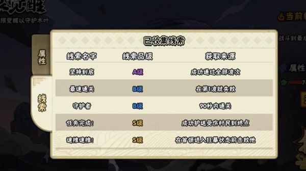 火影忍者手游无限觉醒线索是什么？无限觉醒线索达成条件全汇总[多图]图片7