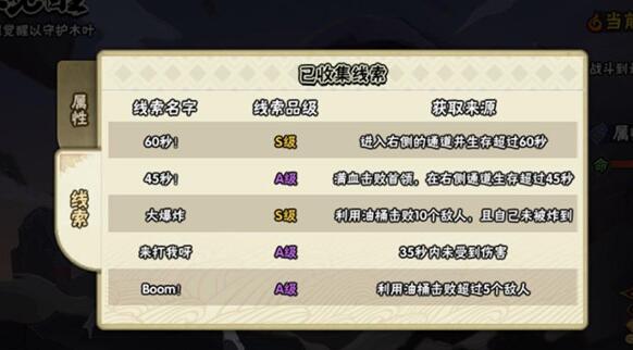 火影忍者手游无限觉醒线索大全 无限觉醒模式线索全收集攻略[多图]图片2