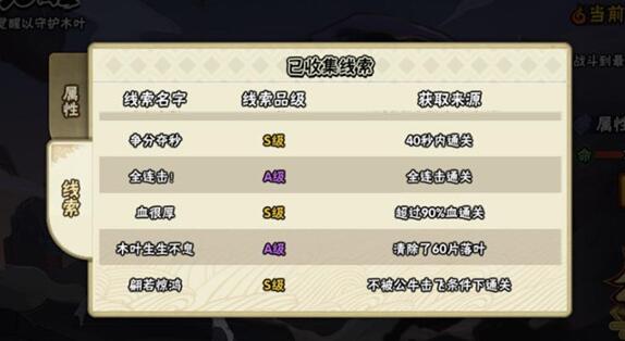 火影忍者手游无限觉醒线索大全 无限觉醒模式线索全收集攻略[多图]图片3