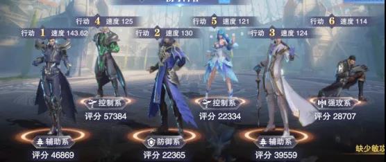 斗罗大陆魂师对决宗门守卫阵容怎么搭配？