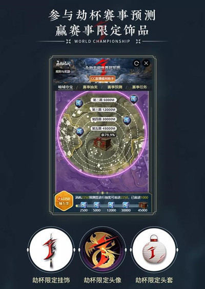 永劫无间世界冠军赛在哪看？世界冠军赛赛程时间表一览[多图]图片2