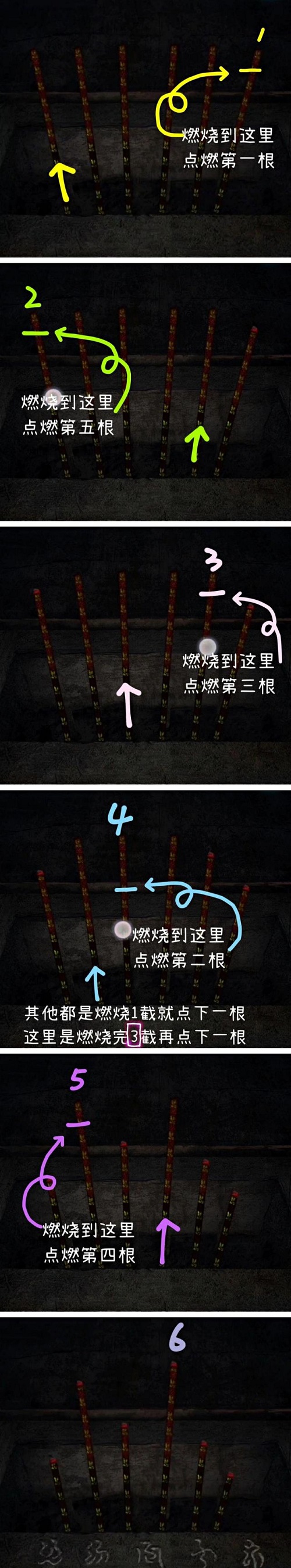 纸嫁衣3点香的顺序是什么