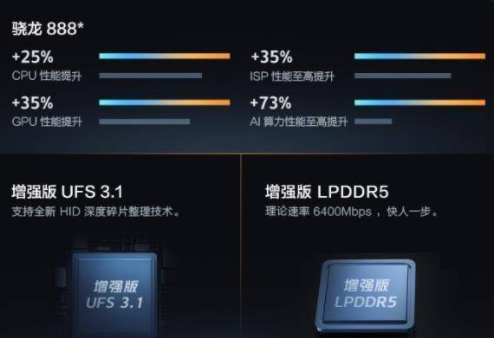 iQOONeo5S为什么感觉很卡