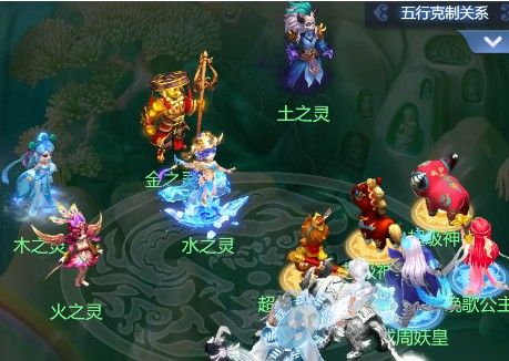 梦幻西游网页版秘境降妖攻略大全：秘境降妖1-10层通关打法阵容推荐[多图]图片10