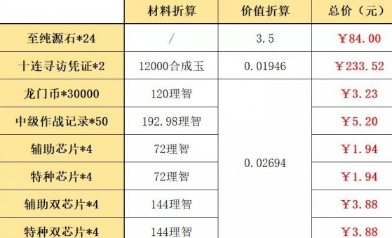 1642476248679286.png image.png