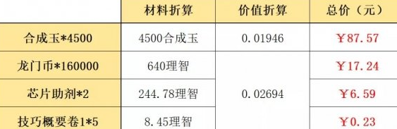 1642476238934562.png image.png