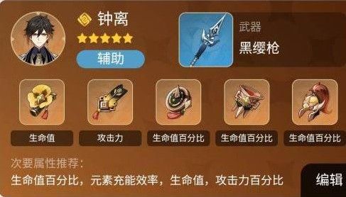 原神2.4深渊第12层阵容怎么搭配？2.4深渊第12层阵容搭配攻略[多图]图片1