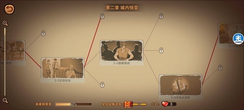 末日来袭幸存者档案第二章怎么过？