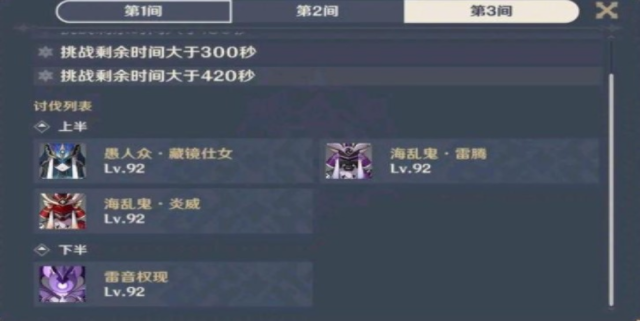 原神深渊雷音权现怎么打最快