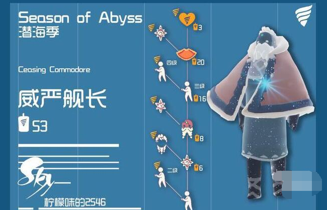 光遇威严船长先祖在哪