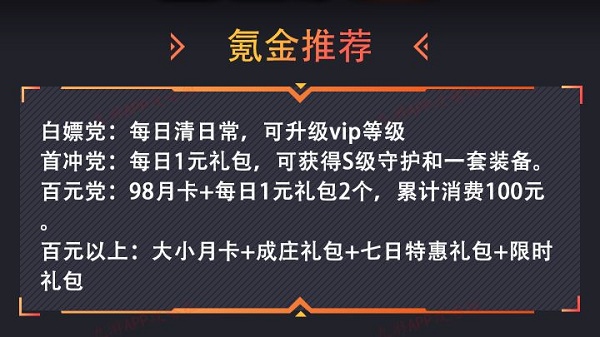 末日来袭氪金礼包买什么好？